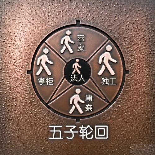 心田景墙
